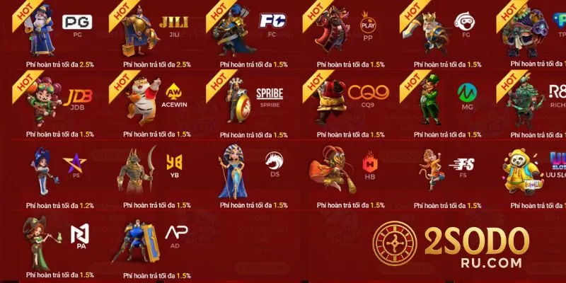 Nhà cái Sodo bị lỗi quá tải vào khung giờ cao điểm