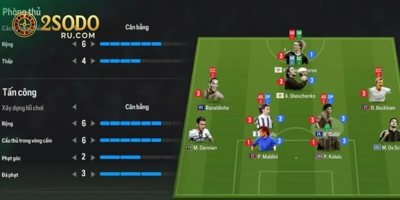 Khám phá chi tiết hình thức soi kèo chuẩn hiện nay